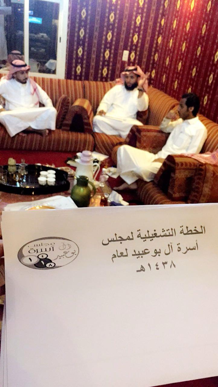 اجتماع اللجنة الشبابية للخطة التشغيلية للأسرة